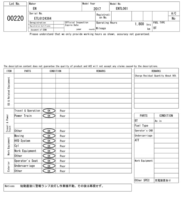 ENTL061