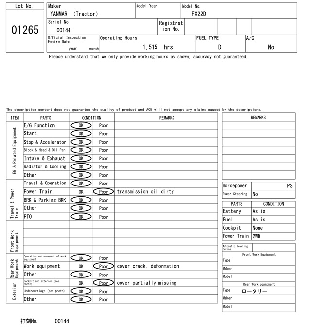 FX22D